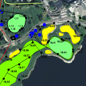 Irrigation Features